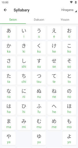 Easy Japanese - Let's Learn Japanese with Anna! скриншот 7