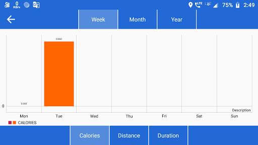 MORO Cycling - Bike Tracker screenshot 6