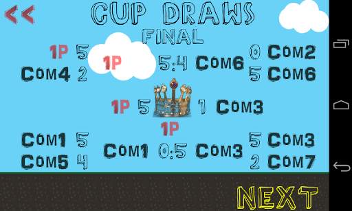 Head Soccer Champion screenshot 4