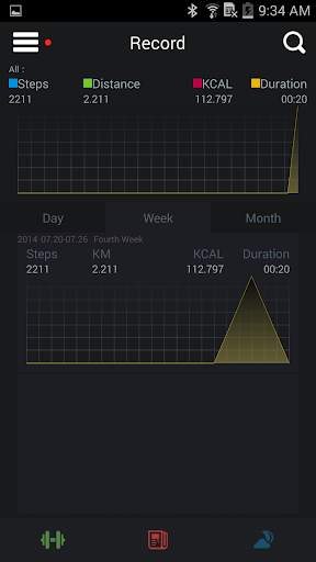 SmartFit - Wristband screenshot 3