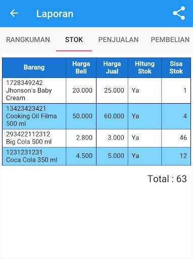 Mesin Kasir screenshot 5