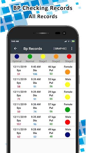 Bp Checking Records App screenshot 6
