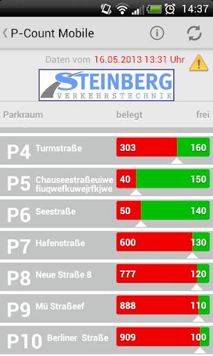 P-Count Mobile screenshot 2