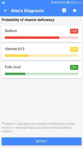 Vitamin Deficiency Finder 4 تصوير الشاشة