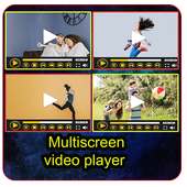 Multiple screen video player,parallel
