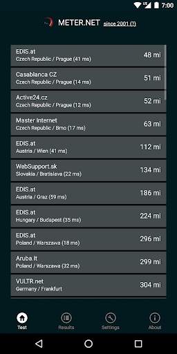 Internet speed test by Meter.n screenshot 3