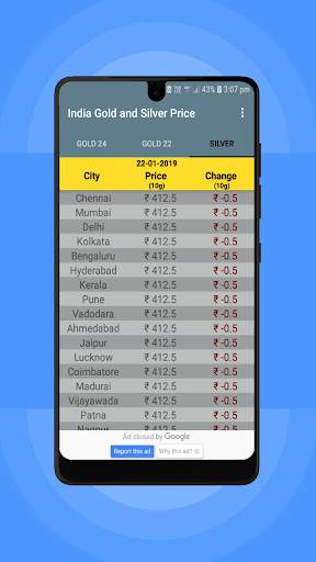 India Gold and Silver Price Live screenshot 4