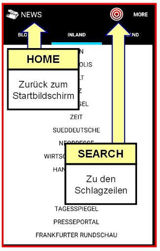 ZBN - ZEITUNGEN BLOGS NEWS screenshot 1