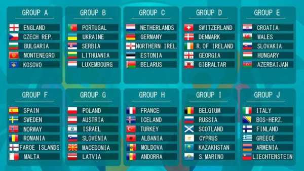 LIVE SCORES FOR EURO 2020 - LIVE FOOTBALL TV screenshot 1