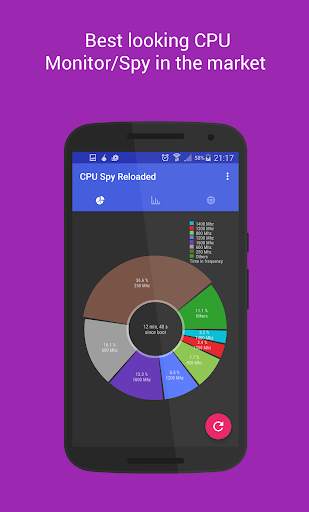 CPU Spy 1 تصوير الشاشة
