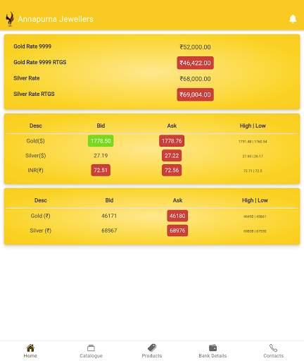 Annapurna Jewellers screenshot 6