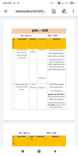Gyandaulat - Education App screenshot 4