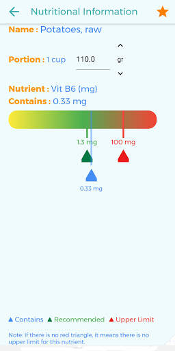 Food for my Health screenshot 6