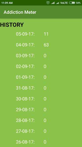 Mobile Addiction Meter - Unlock Counter screenshot 2