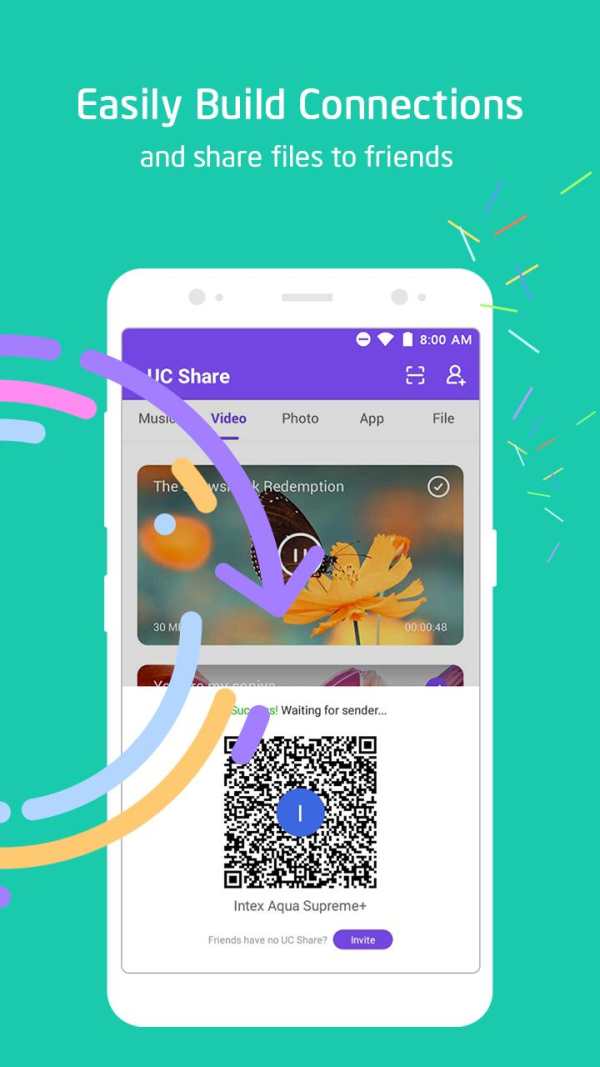 Hot Videos & Music Files Transfer - UC Share screenshot 3
