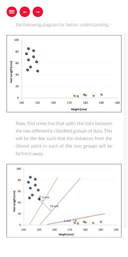 Machine Learning Tutorial скриншот 7