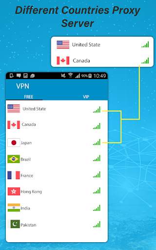 VPN Free Proxy Unlimited VPN screenshot 2