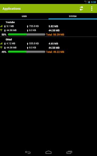 Mobile Counter | Data usage | Internet traffic screenshot 11