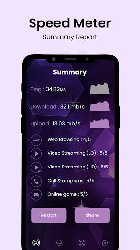 Internet Speedometer screenshot 3