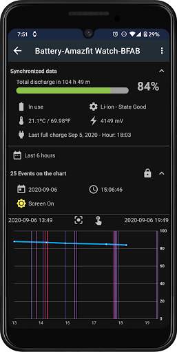 Watch Droid Phone screenshot 4