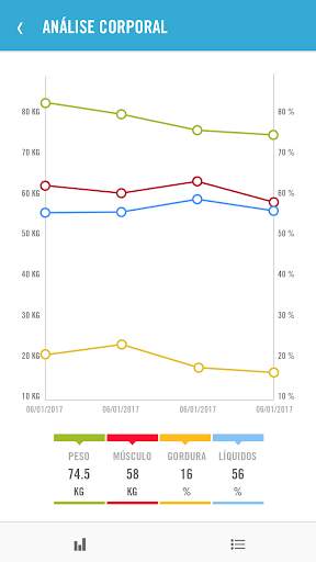 Rasbani Mobile screenshot 5