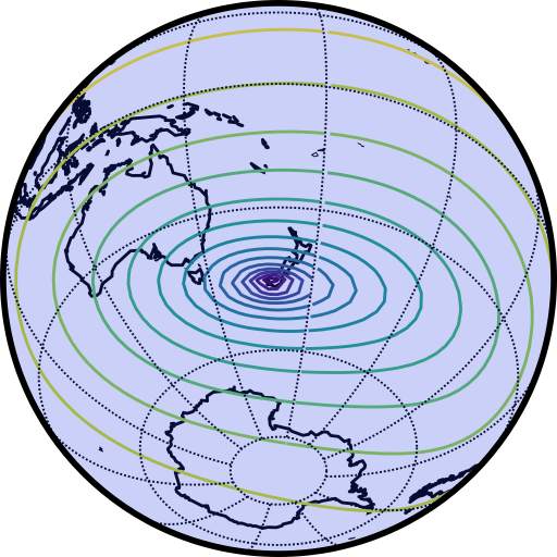 GPS Position Estimator 1.4.1