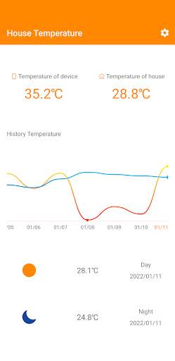 House Temperature screenshot 3
