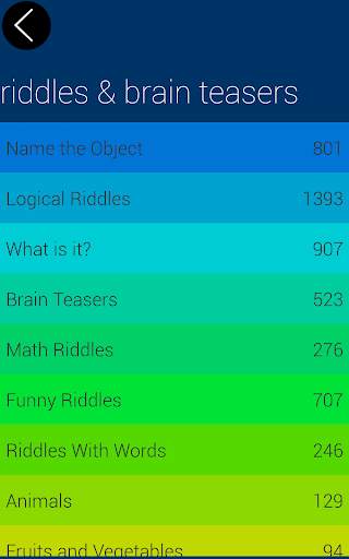 Brain Teasers & Riddles With Answers - Logic & GK screenshot 1