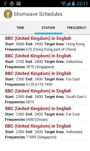 Shortwave Radio Schedules screenshot 3