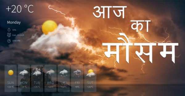 Live Mausam Ki Jankari - मौसम की ताज़ा ख़बर скриншот 1