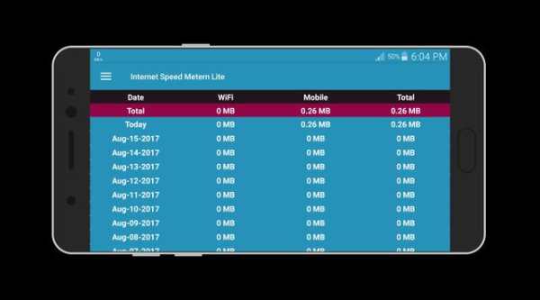 Internet Speed Meter Lite screenshot 6