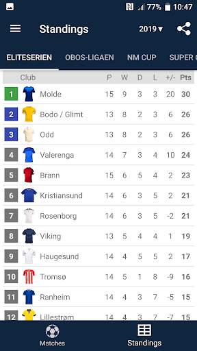 Live Scores Eliteserien 2023 screenshot 2