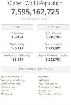 Current World Population screenshot 1