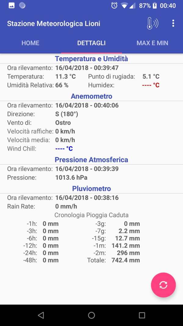Meteo Lioni screenshot 2