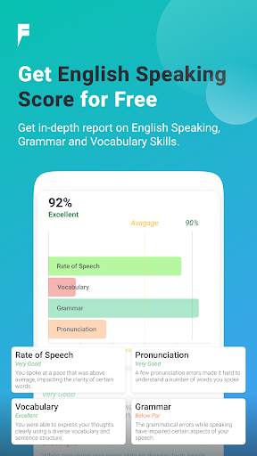 Fluent English Speaking App screenshot 3