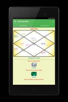 Astrology & Remedies screenshot 10