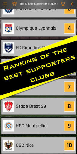 RIXEN - Football Players Ranki screenshot 4
