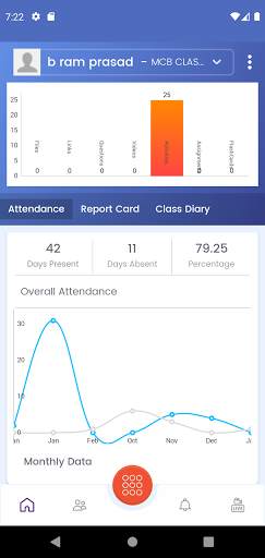 MyClassBoard Parent Portal screenshot 5