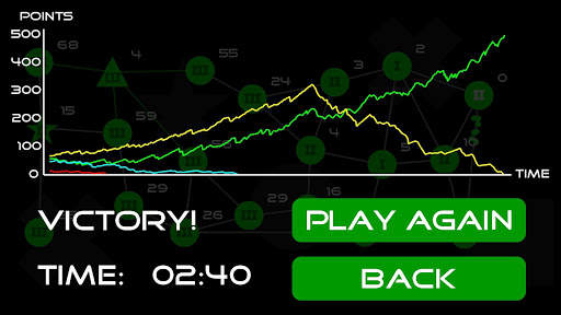 GeoWar - Strategy Game screenshot 5