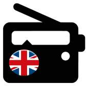 British Accent Training 1.5