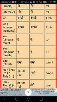 इंग्रजी शिका | Learn English in Marathi скриншот 2