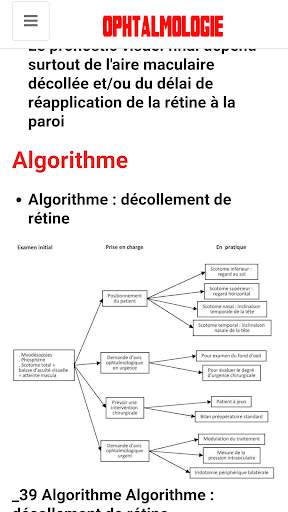 Ophtalmologie screenshot 12