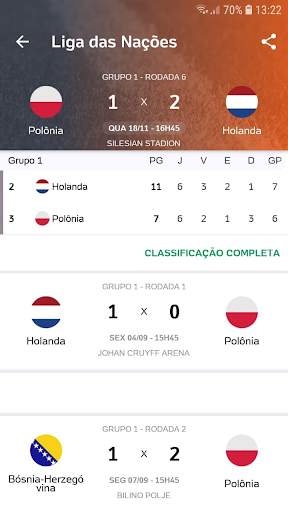 Placar UOL - Futebol em Tempo Real screenshot 6