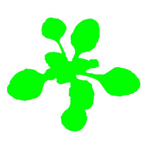 Easy Leaf Area Free 2.0