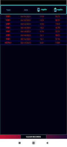 Internet Speedtest screenshot 3