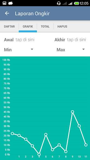 Ongkos Kirim JNE screenshot 7