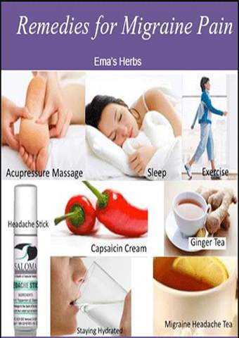 Physiotherapy Exercises by Dr. Huma Ibrar Abbasi screenshot 2