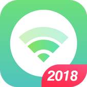 Network Manager 1.1.6