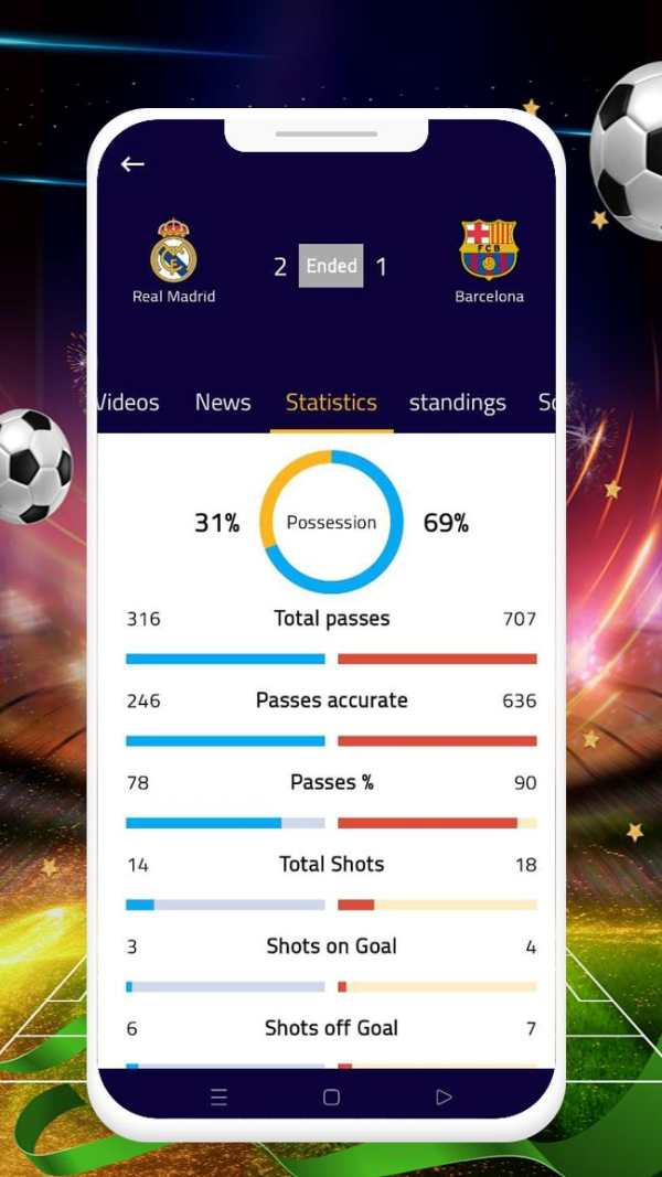 Kora Goal - Sports Live Scores‏‎ screenshot 4