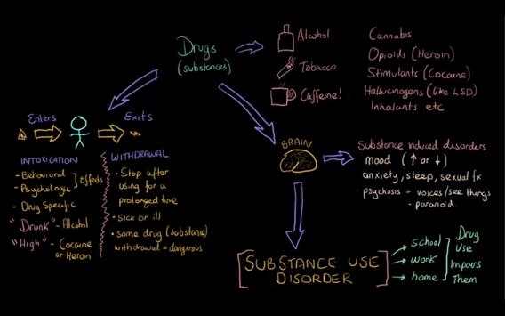 mental health psychology screenshot 10